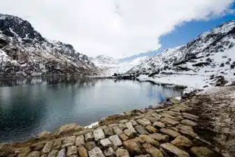 Sikkim